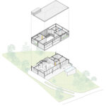 template-revit-arquitetura-gratis-2027